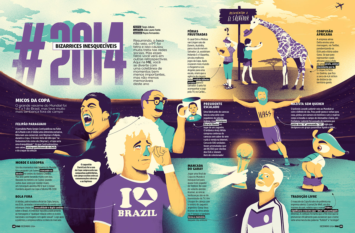 retrospective flashback world cup art direction  graphic design  ILLUSTRATION  magazine