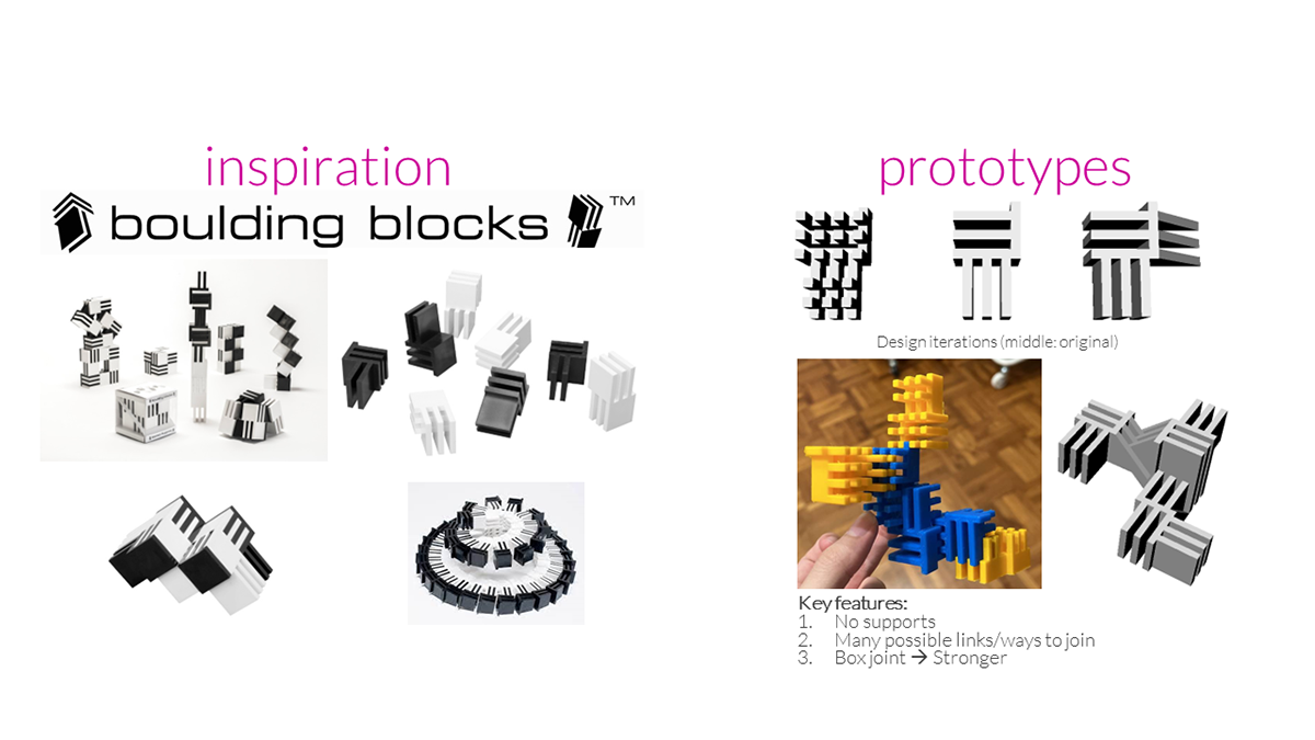 3d printing Joinery fdm 3D Printer product design  3d modeling design thinking James Dyson Foundation structures tesselation
