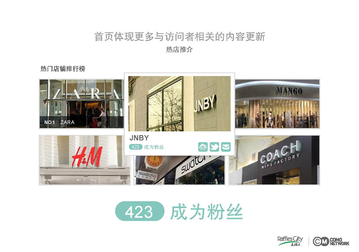 Adobe Portfolio shopping mall commercial real estate