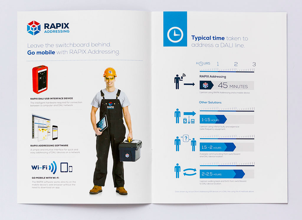 Diginet Megabay RAPIX Todd Cranston lighting brochure logo