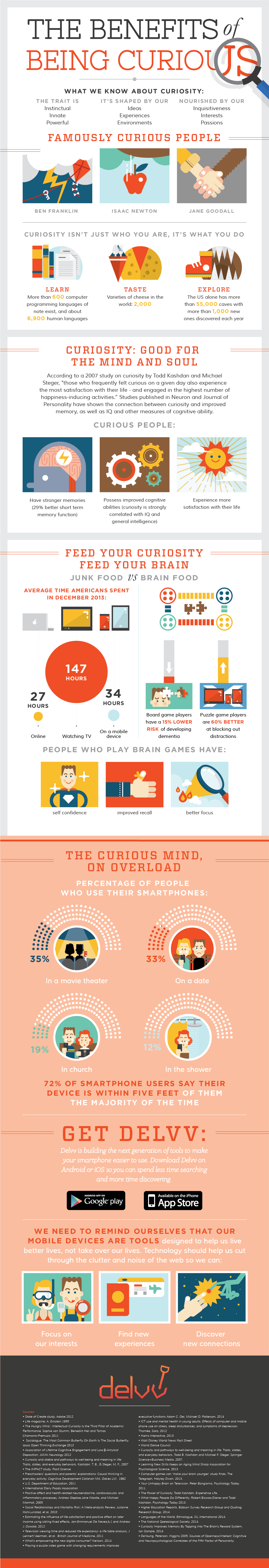 Health brain curiosity Education graphic design  ILLUSTRATION  infographic