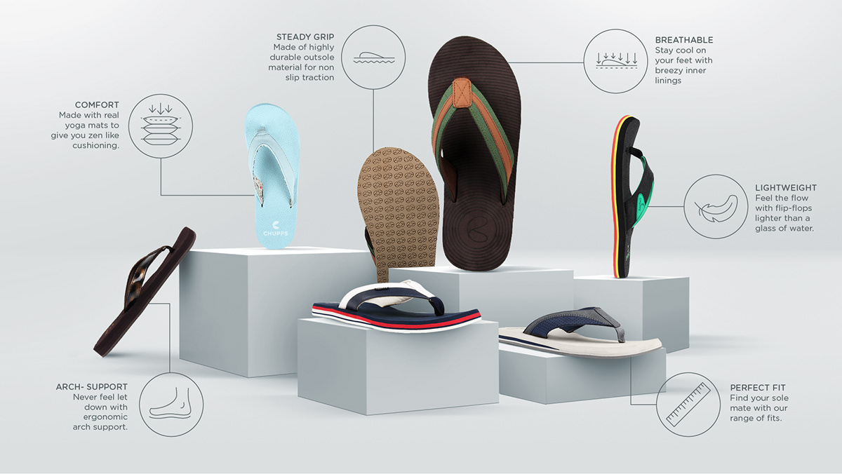 branding  flip flop footwear graphic design  lifestyle Logo Design Packaging Retail social media