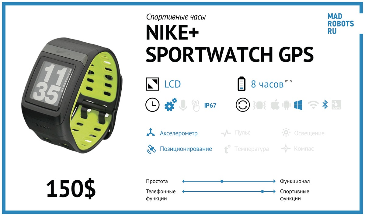 smartwatch pebble adidias Nike map mobile app