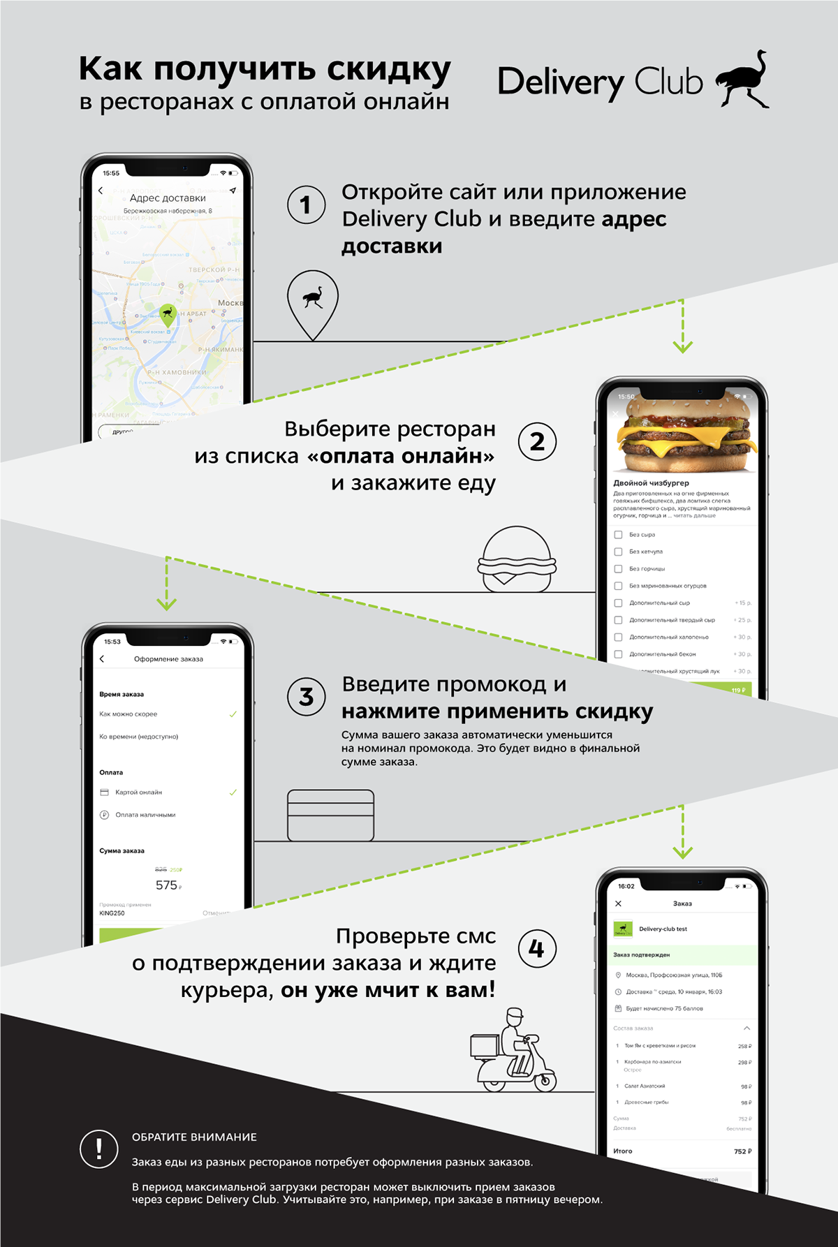 delivery club Delivery Food discount infographic screens phone app Food 