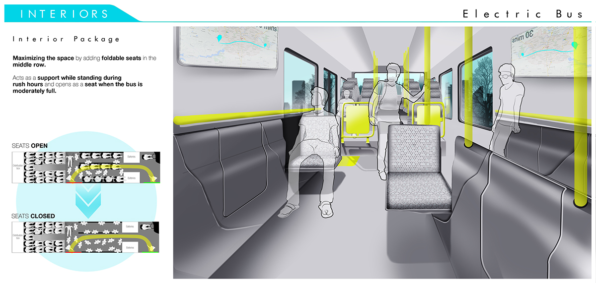 bus electric electric bus hybrid Transportation Design public transport Bus Interiors seats design user friendly Transport