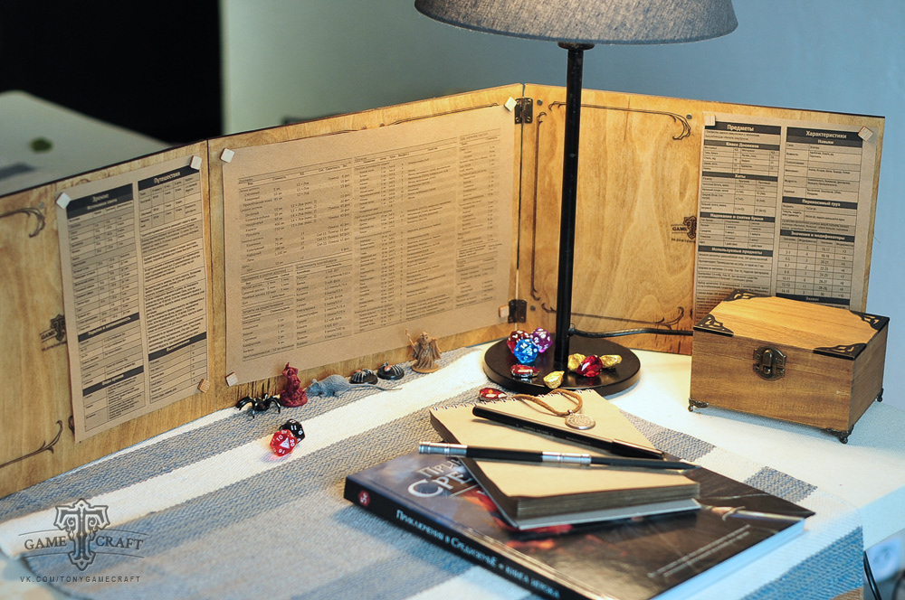 GMscreen
Dungeon master
Dungeons and dragons
Pathfinder
Kthulhu
RPG
TRPG
Custom GM screen for table
