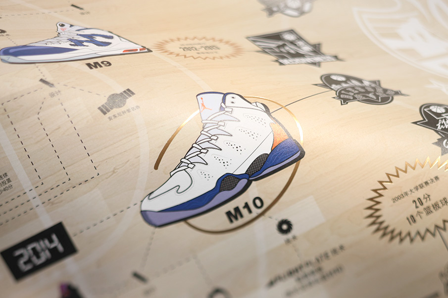 Nike jordan carmelo Anthony Melo shoes sports basketball Performance china print map infographics hotstamp vector