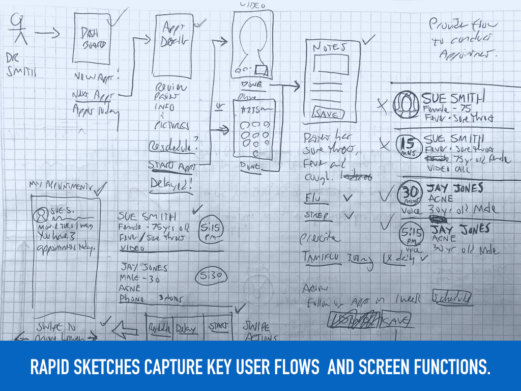 ios Mobile app software strategy UI Usability user experience ux Case Study