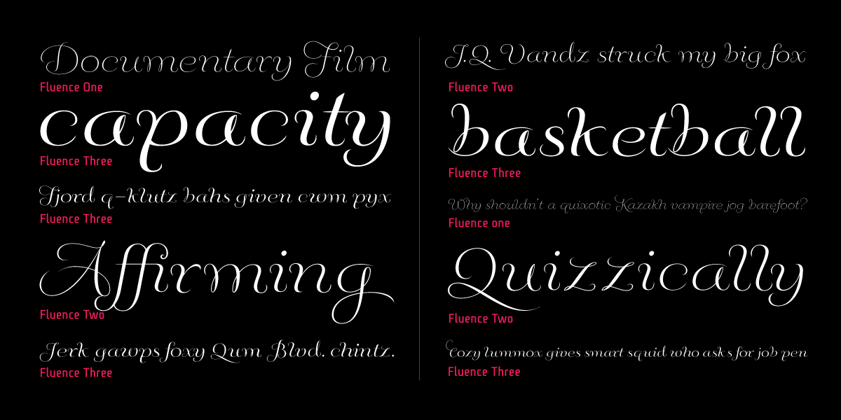 type  typography