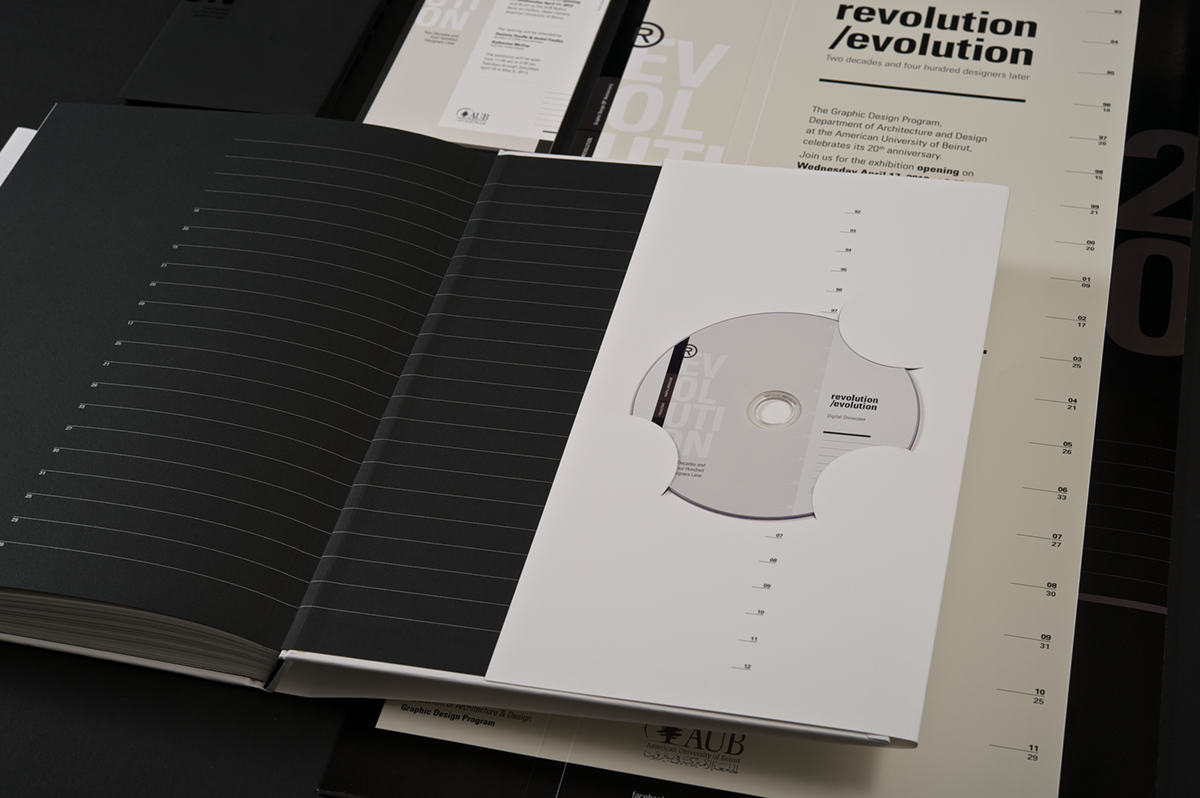 AUB Revolution/evolution Corner Poster book design Nour Kanafani