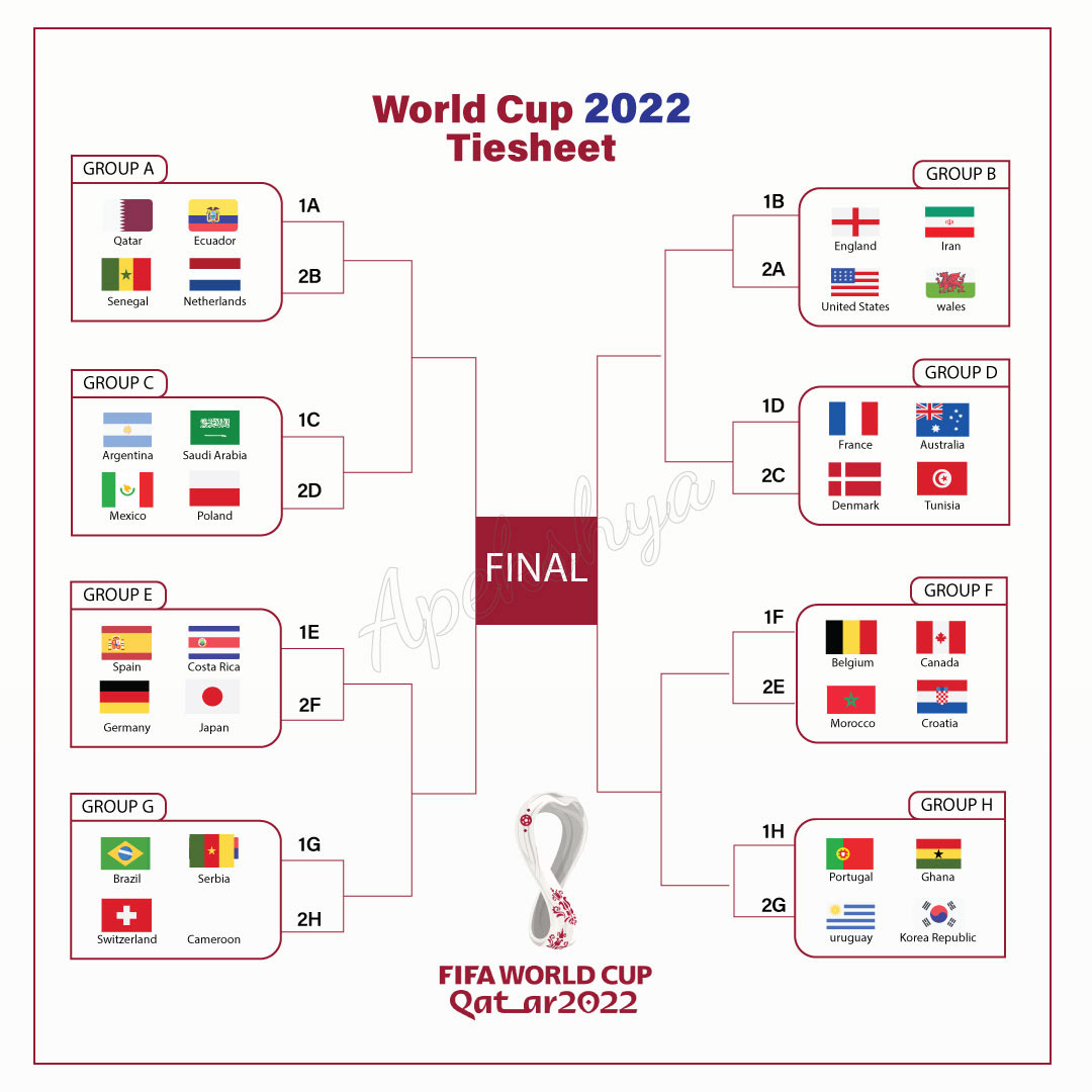FIFA World Cup FIFA World Cup Qatar 2022 football Qatar 2022 soccer world cup