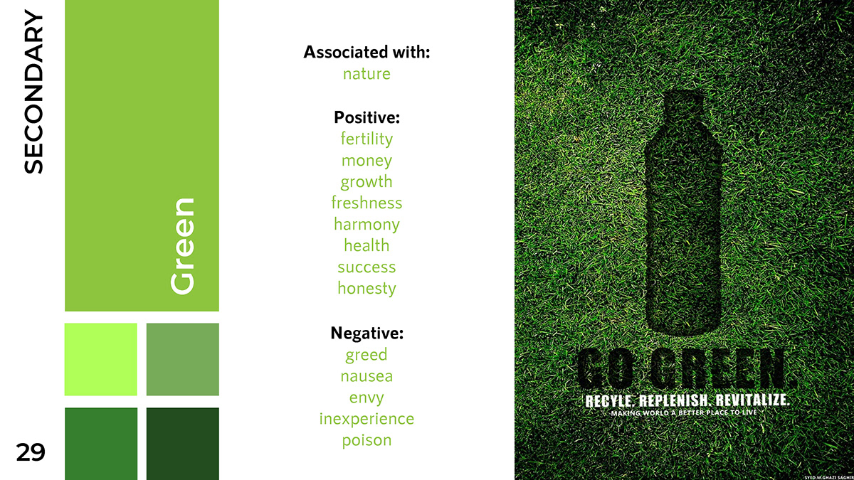 Meanings of Green.