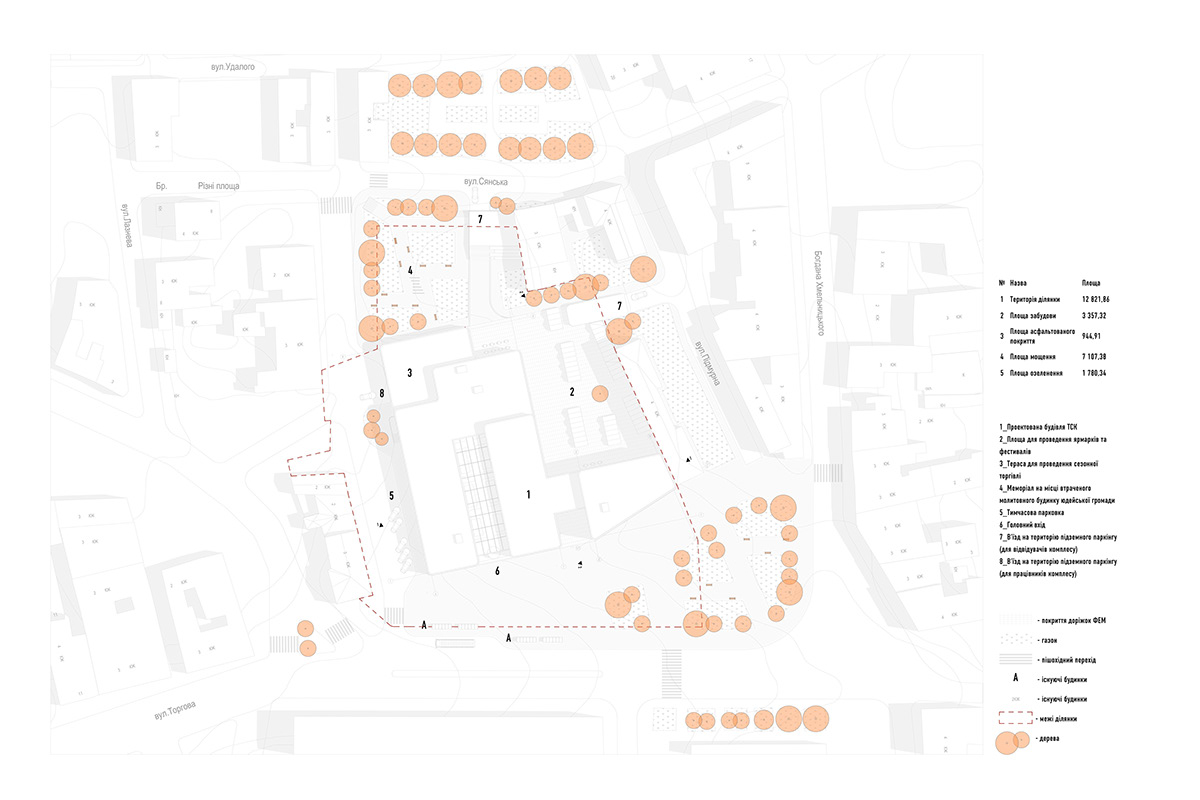 architecture architecturemasters market Lviv ukraine visualisation rendering urbanplaning mixeuse
