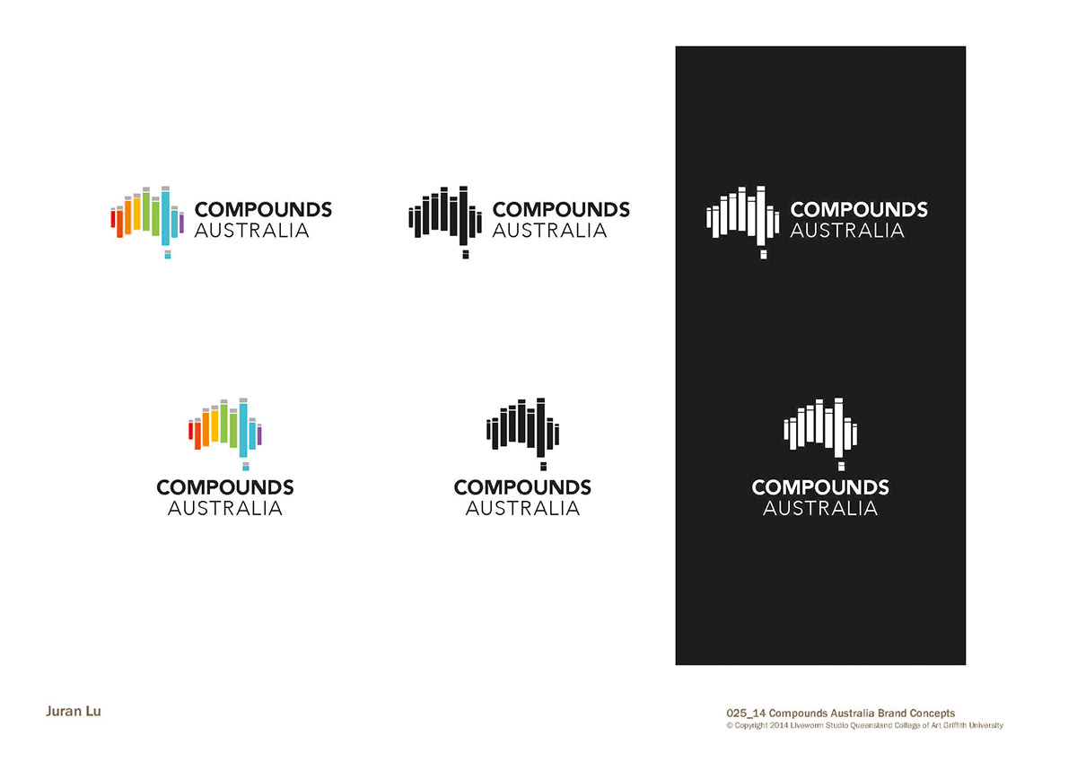 logo compounds australia