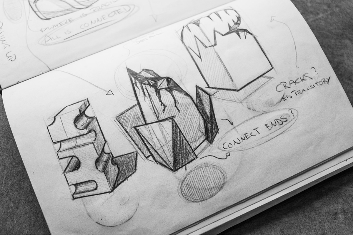 sketching design ID Sketching industrial design  product design  designsketching Drawing  product sketch shoes backpack
