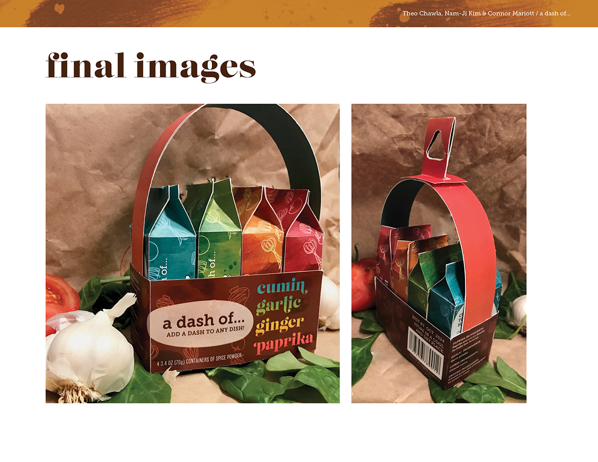 "Final Image" slide with product photos.