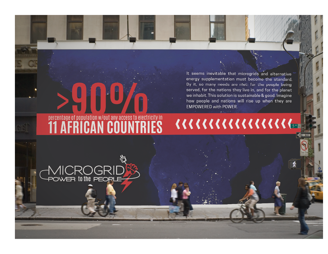 infographic Microgrid sustainable energy iconography