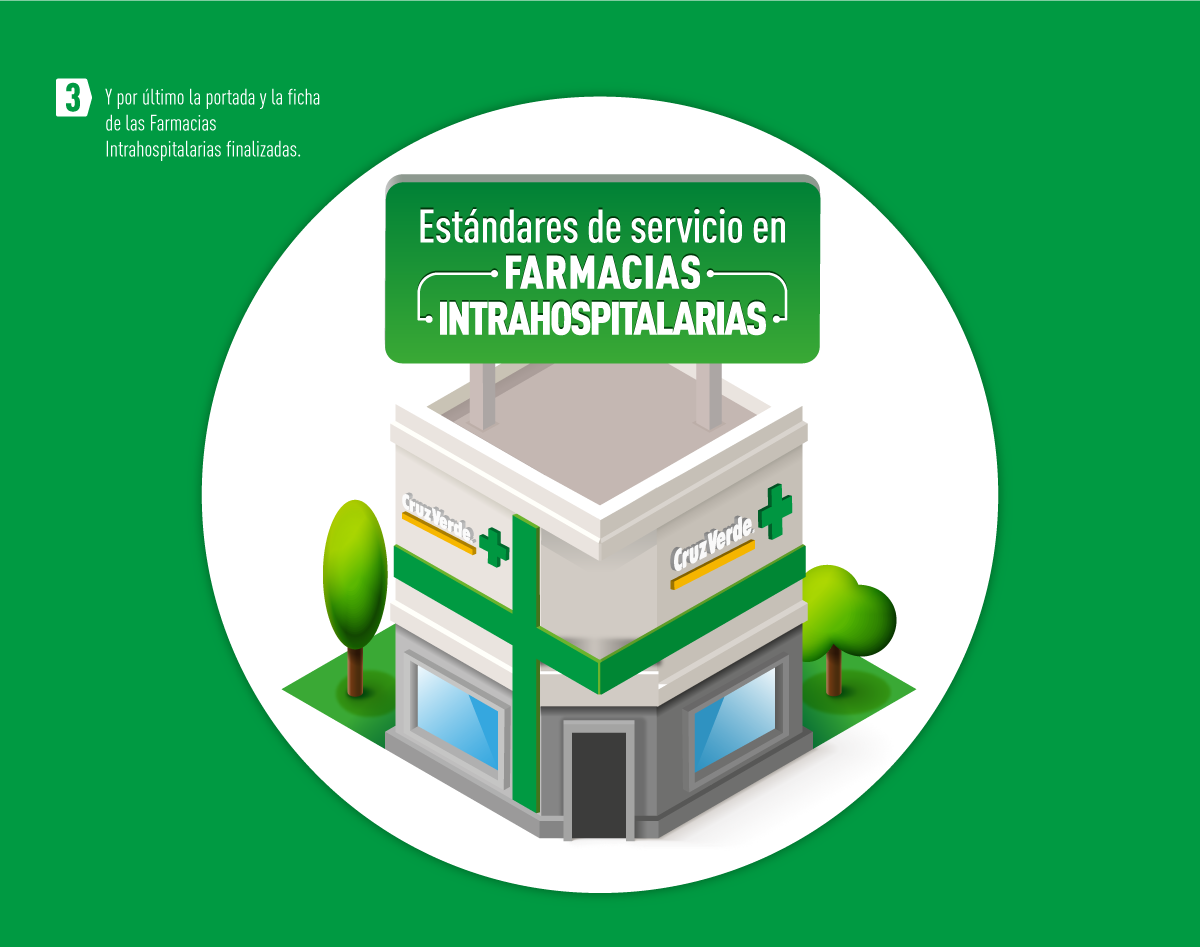 Isometria hospital diseño