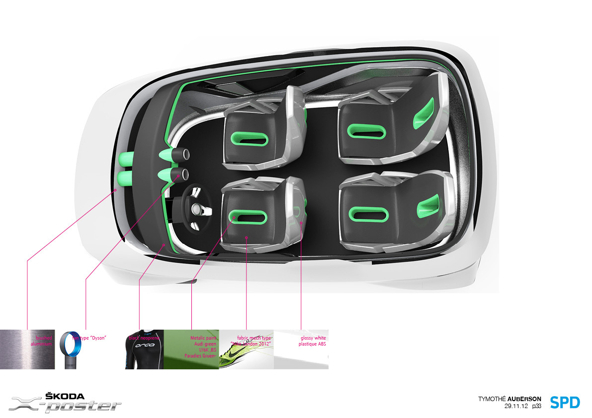 Skoda  Car micro MINI small petit voiture modularity modulaire module gris vert eco electric green