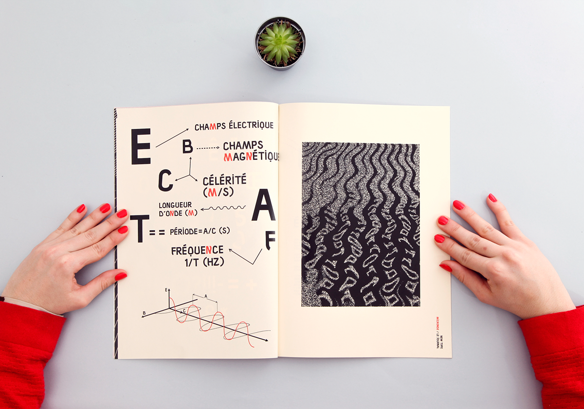 micro onde deformation alternate forme red book specimen typographique crazy