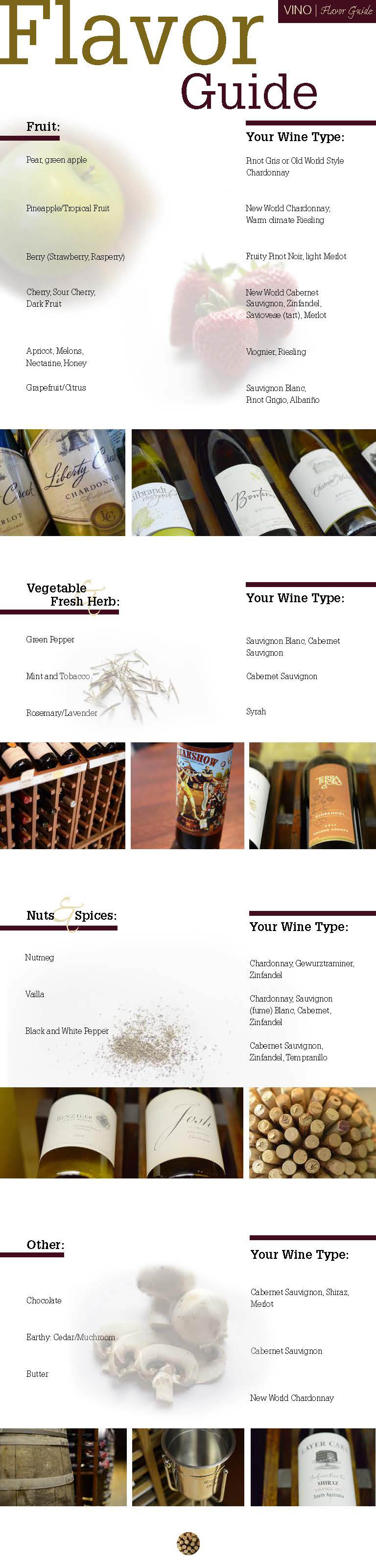 iPad magazine wine DPS app winery wine bar wine etiquette Wine Packaging corks wine pairing wine cocktails
