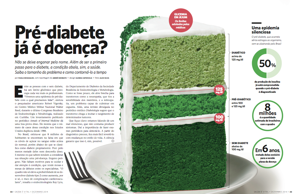Food  design magazine Health