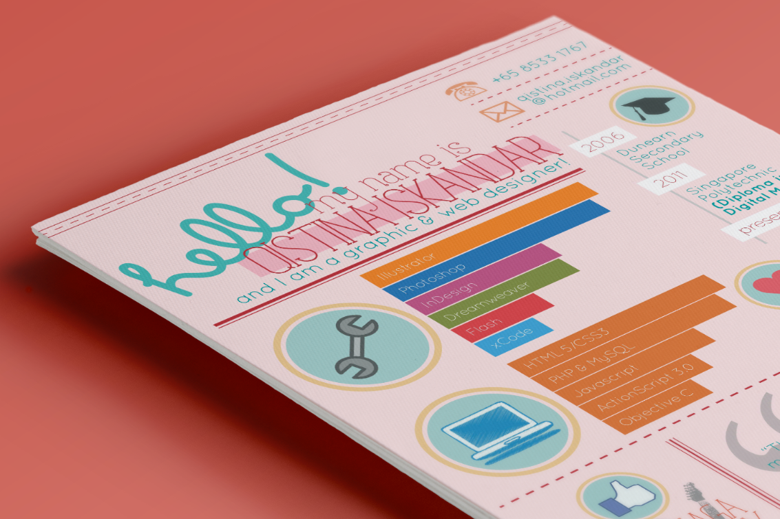 Curriculum Vitae Resume infographic Self-branding digital media