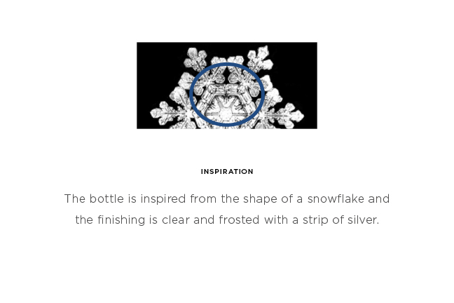 bottle Fragrance women package carton shopping bag vial card Tester ad snow snowflake winter silver Lumi inspire