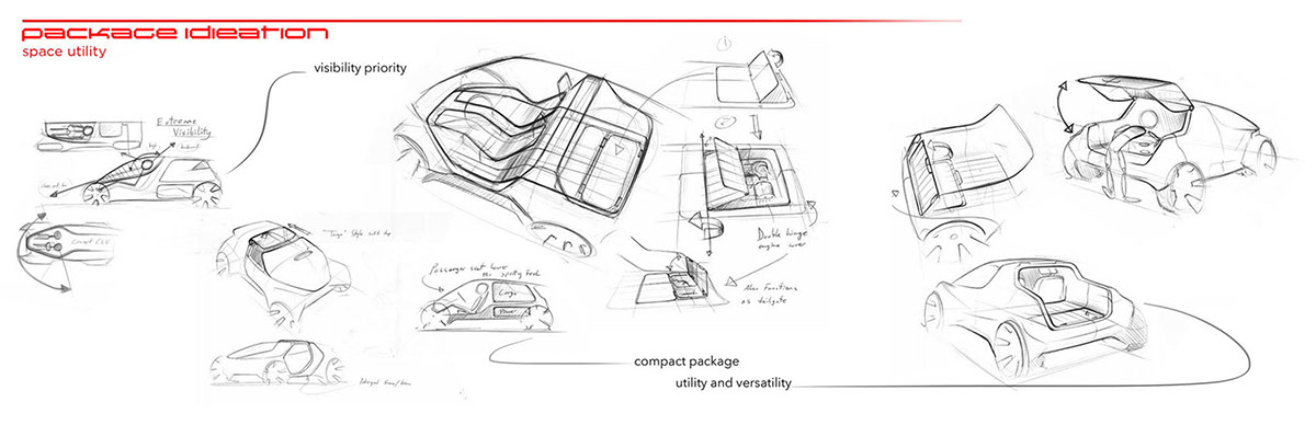 honda concept Honda Interior Dual Sport Car Dual Sport Thrill Dual Sport Concept Fuel Cell Concept Fuel Cell CUV honda sketch car sketches interior sketch