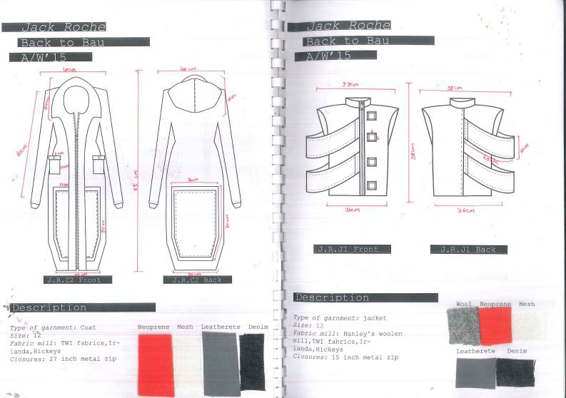 fashion design design Baushaus Eileen Gray womenswear