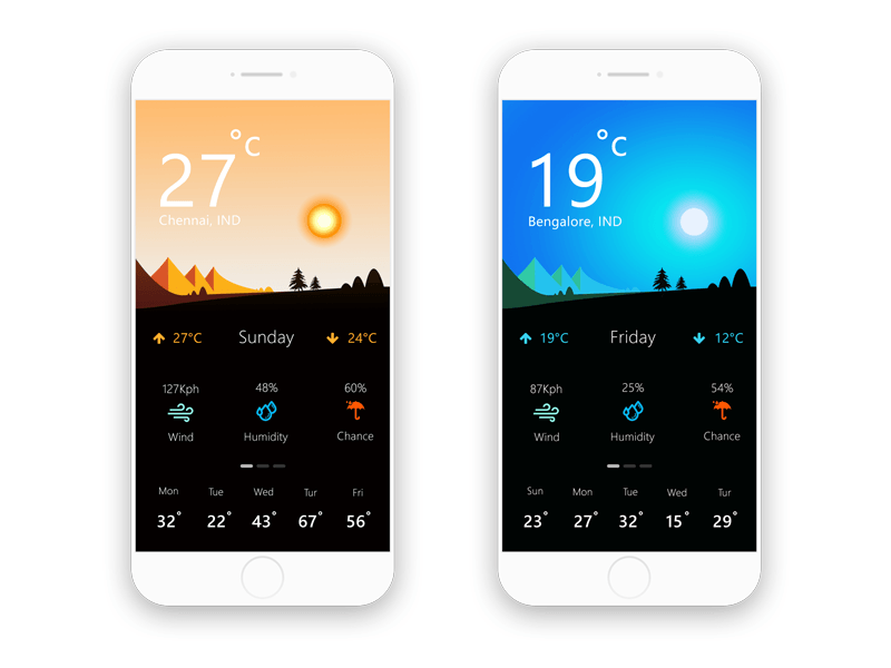 weather app Sunny ios android