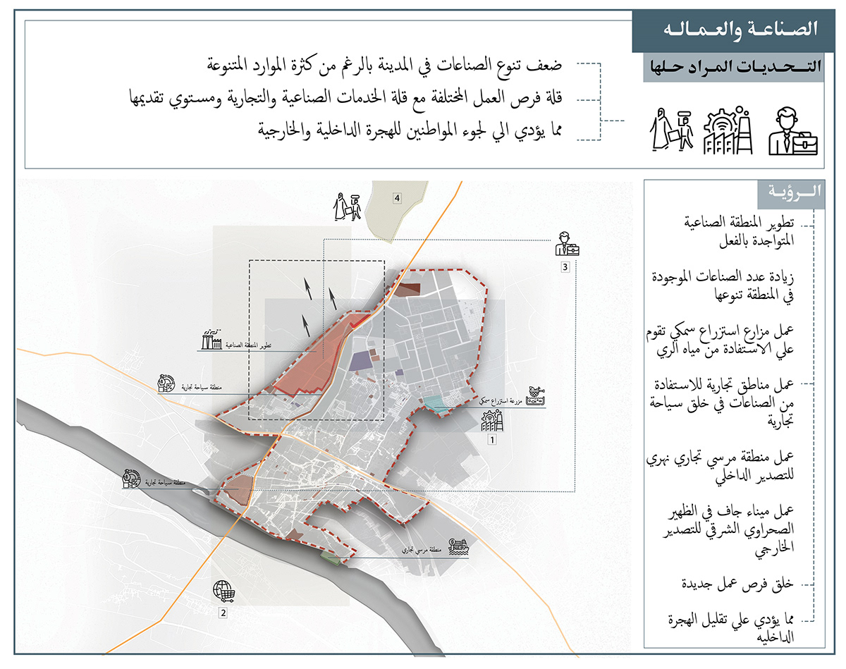 Urban Urban Design architecture planning urbanism   qena logestics identity egypt Upper Egypt