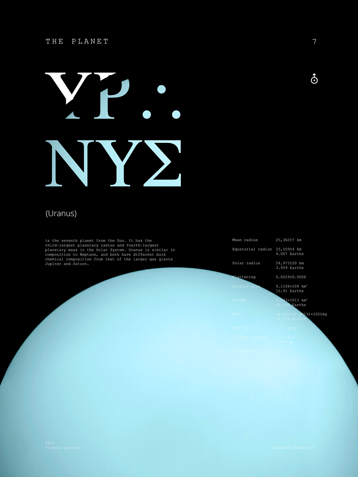 planet Space  solar earth poster editorial Minimalism creative typography  