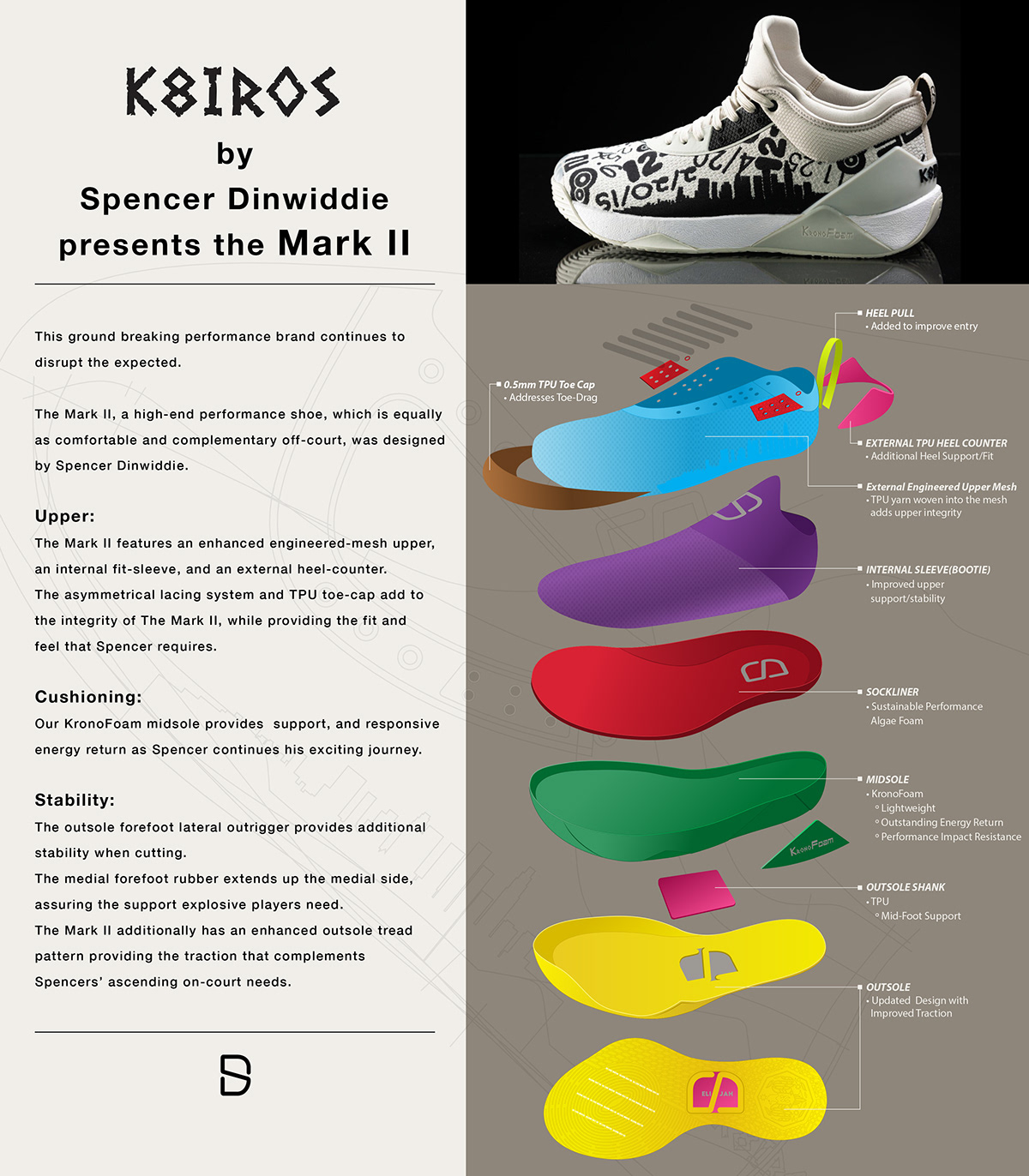 athlete basketball design footwear model NBA Performance shoes signature