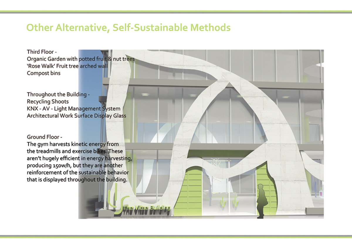 Sustainable  eco friendly design