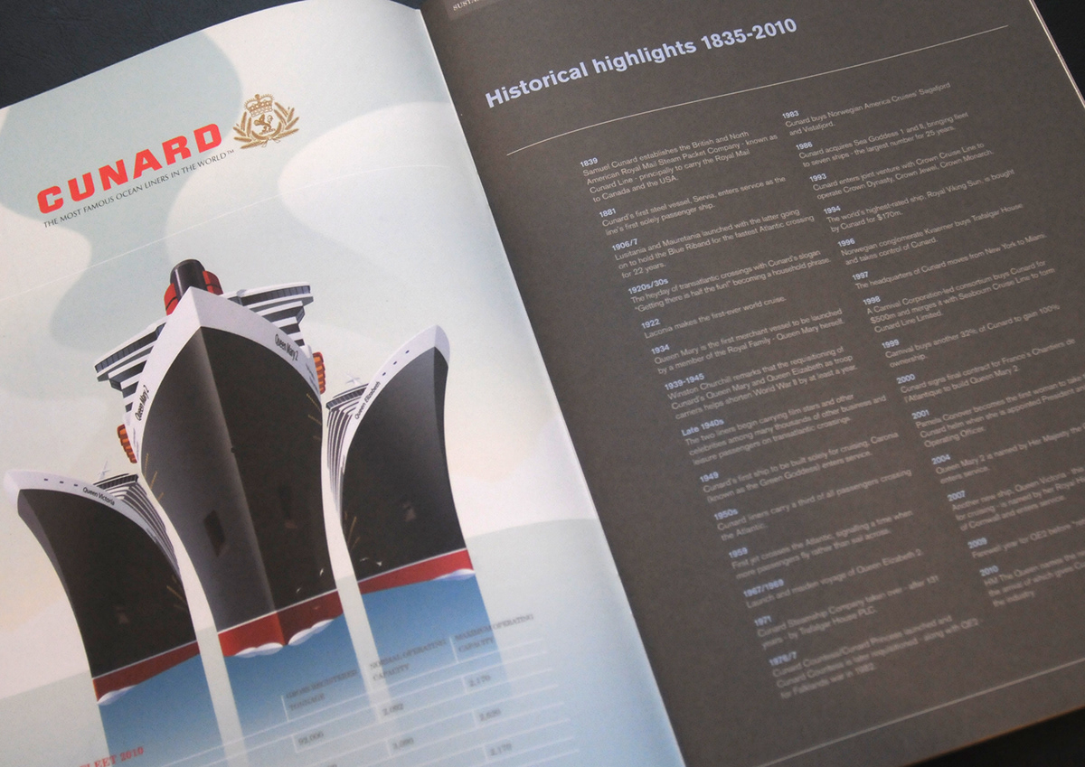 annual report Sustainability environment cunard P&O Cruises cruise industry Carnival PLC Cruises eco
