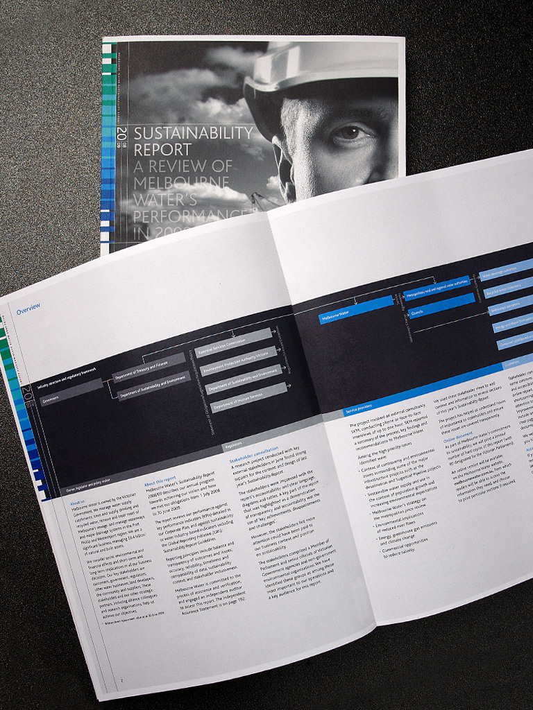 annual report brochure brochure design publication publication design Sustainability brochures report report design