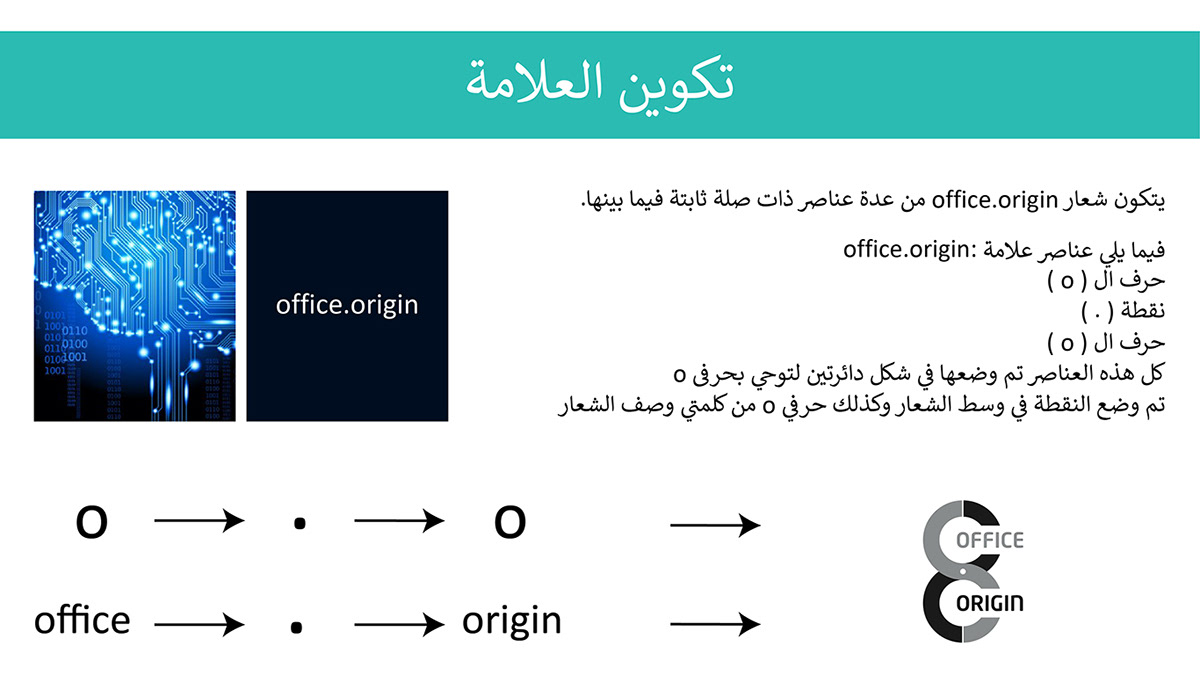 brand branding  logo Office Office.Origin stationary company programming  monogram