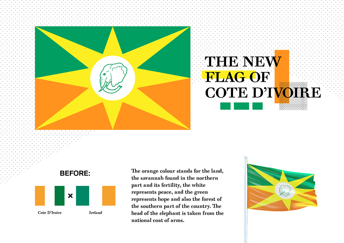 country flags countries Confusion Honduras nicaragua Monaco indonesia Cote d'Ivoire Ireland chad romania