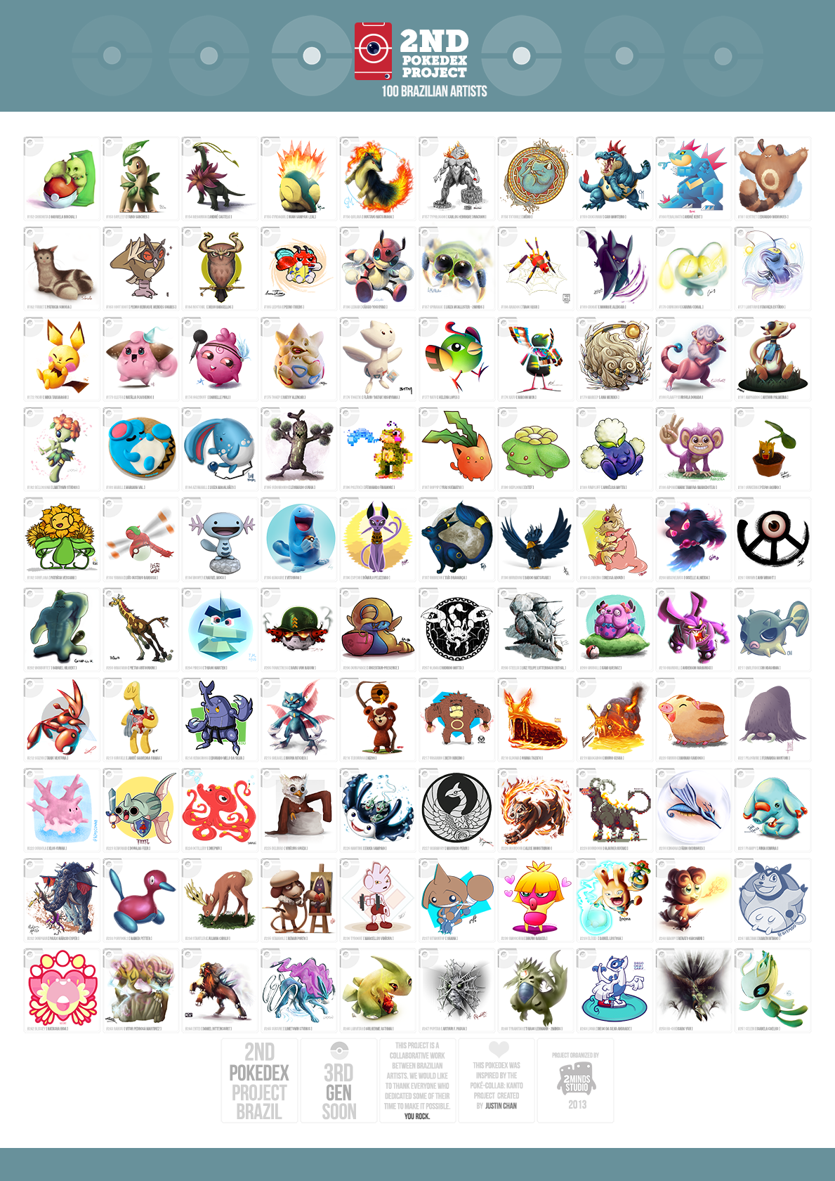Tabela Pkémon  Coisas de pokemon, Pokemon, Pokemon pokedex