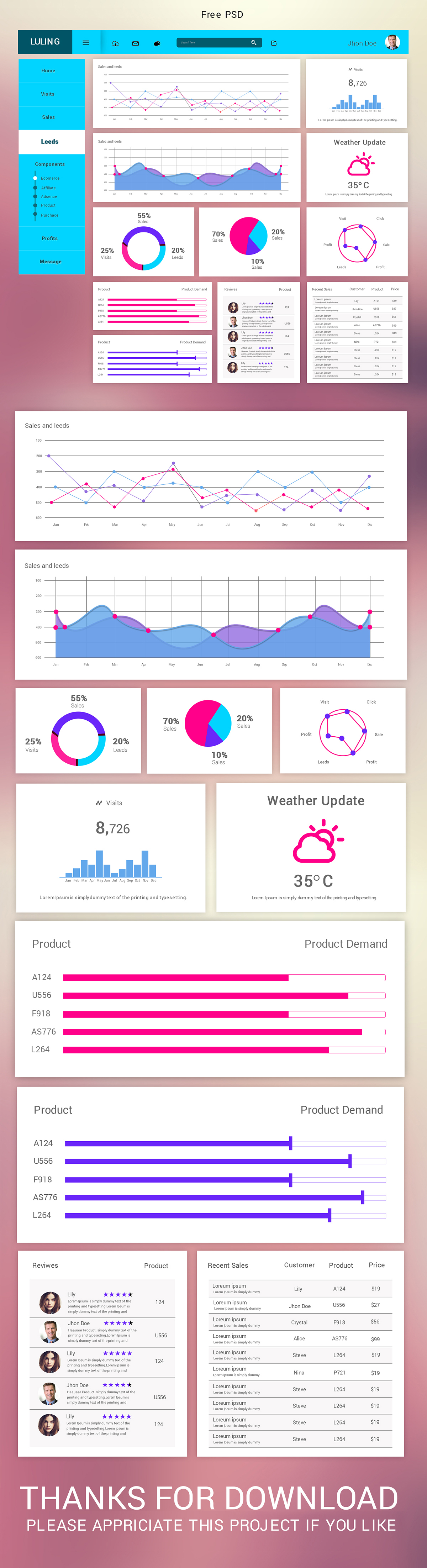 Free Dashboard UI
