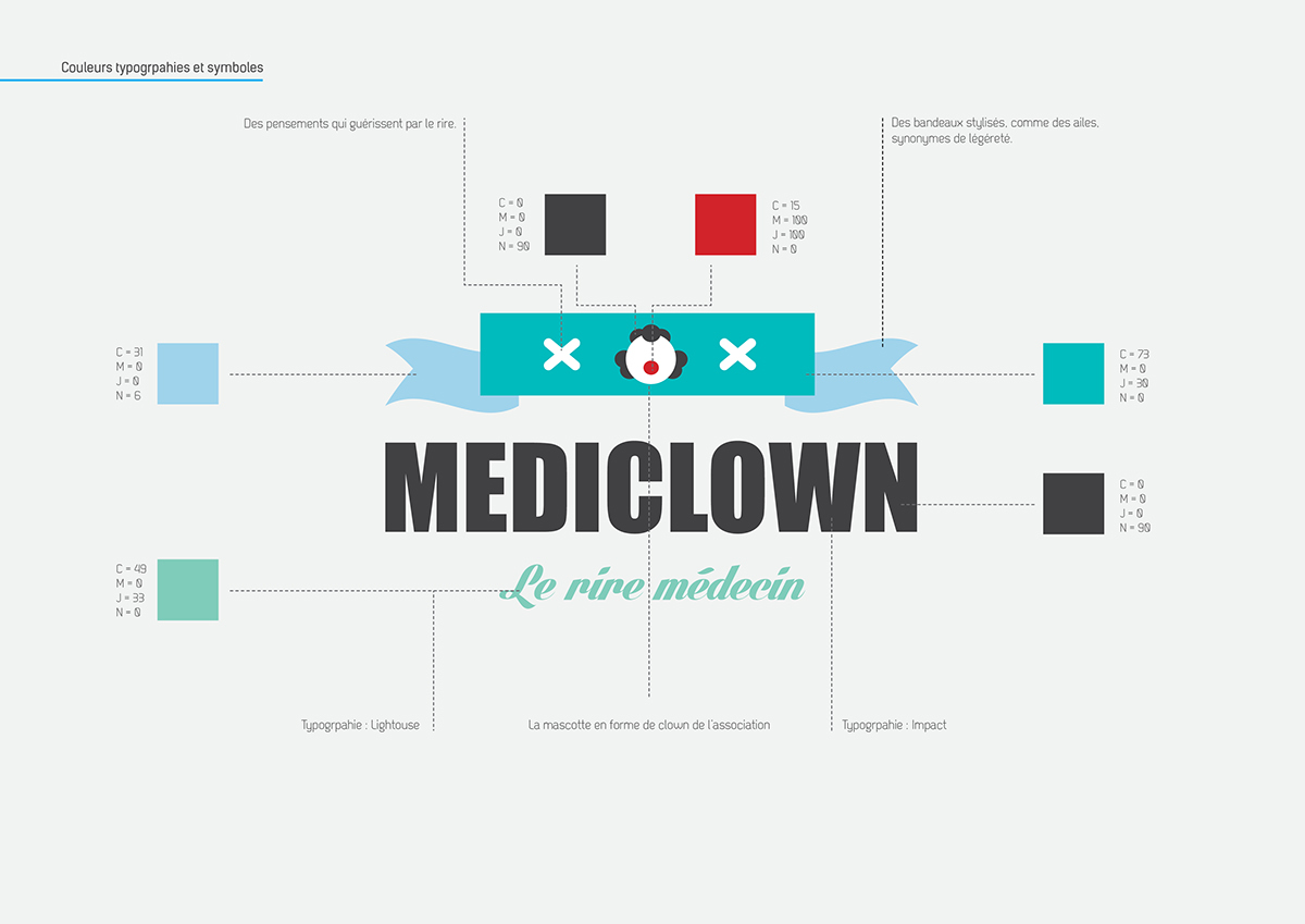 clown Medecine logo mediclown blue red stationary