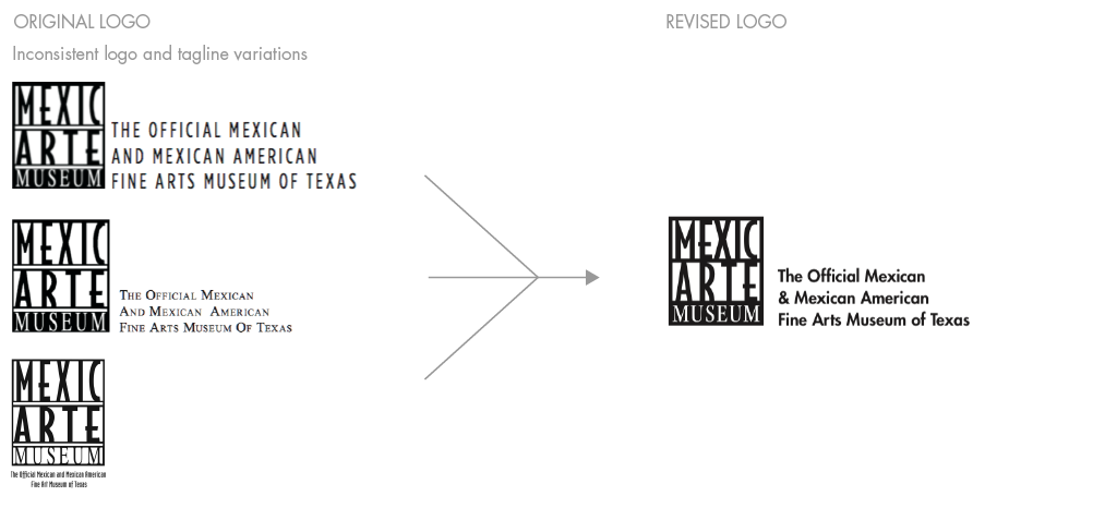 museum Exhibition Design  graphic design  museum branding mexico identity