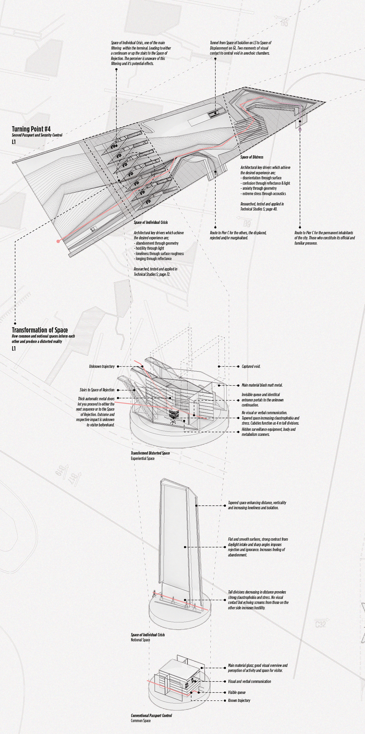 architectural association Westerlund thesis part II architecture politics migration Autonomy stateless
