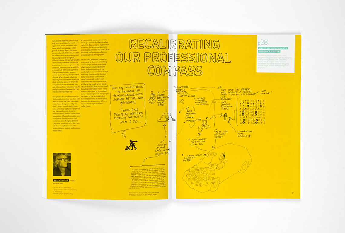 magazine Dutch design Taken By Storm Magazine design print spreads design open spine sleek clean editorial Nordic Design Layout typographic binding