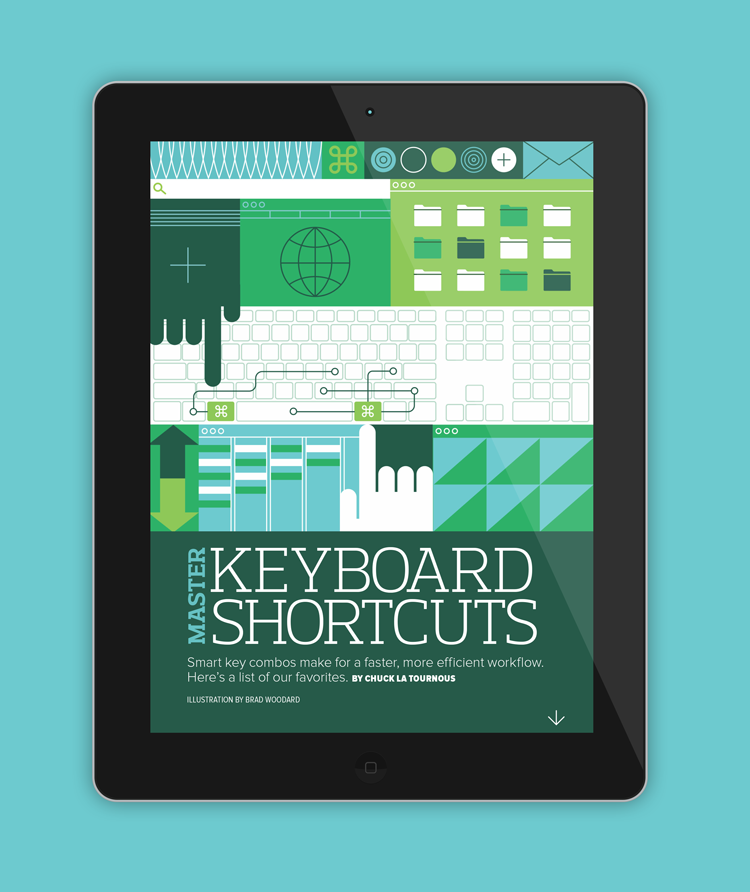 Macworld mac apple keyboard magazine article Shortcut hotkey