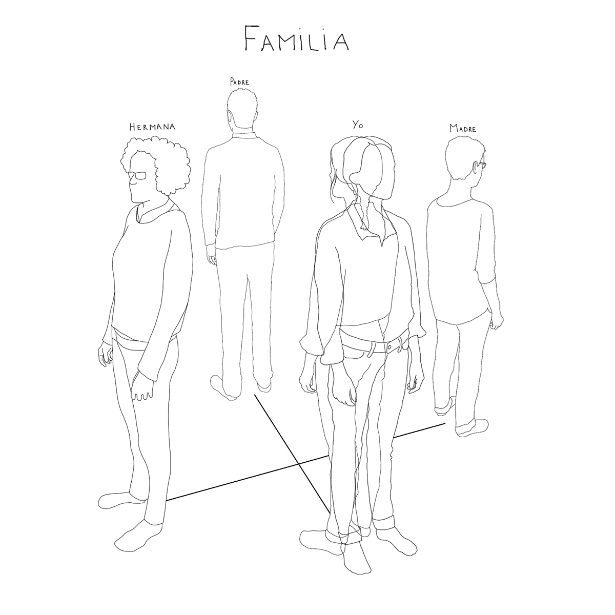 familia family