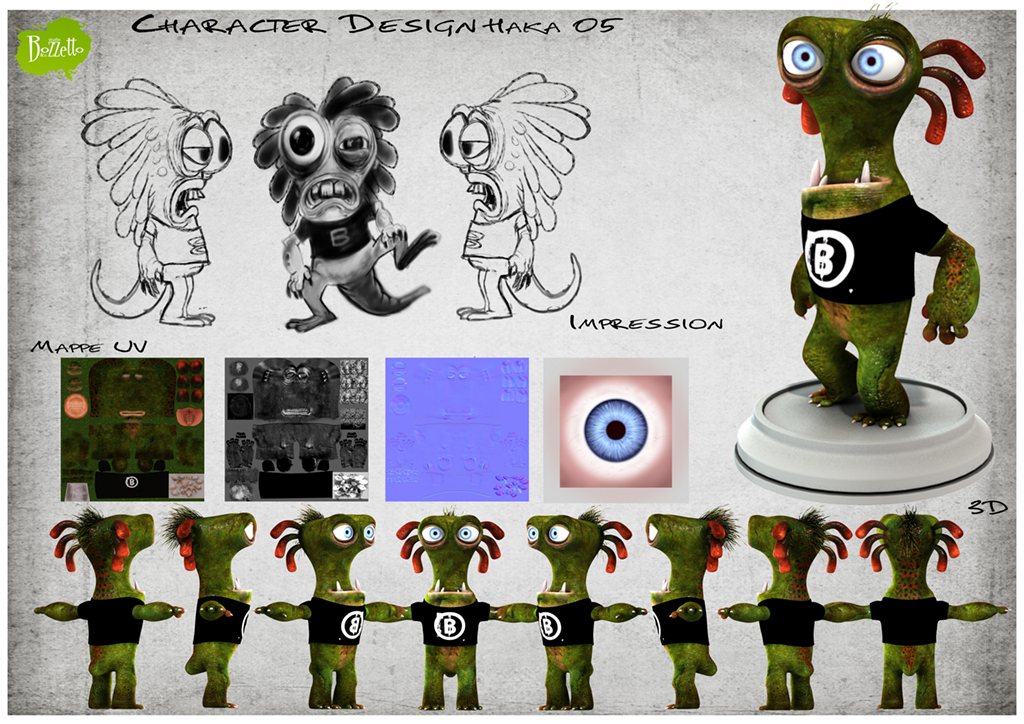 Silver Care Character design 3D model Maya