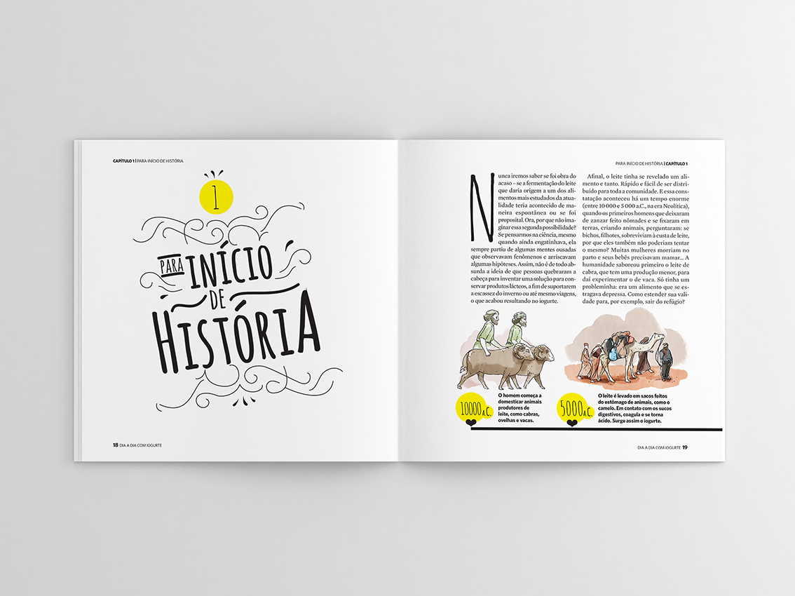 book food book design magazine