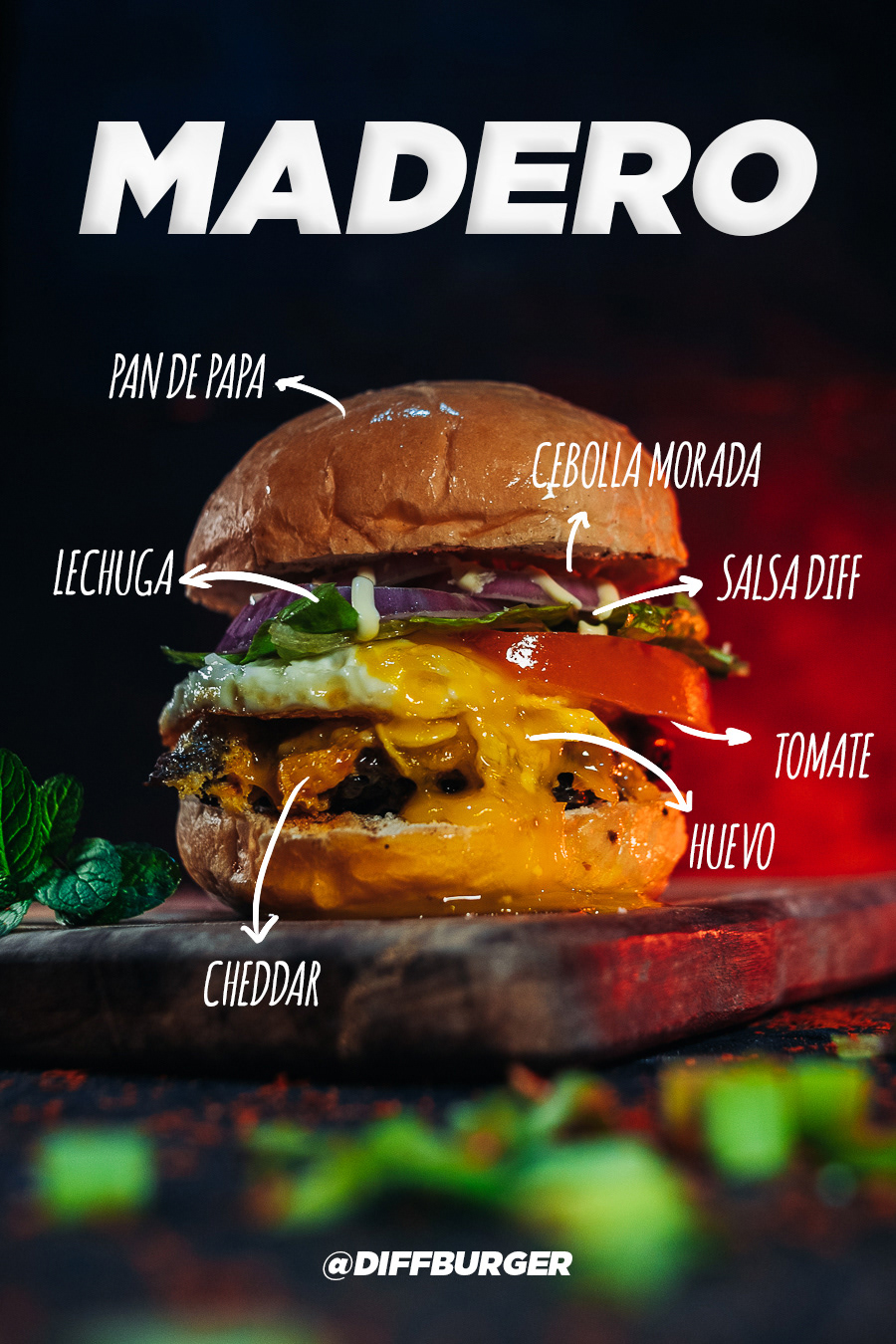 papa's burger on Behance